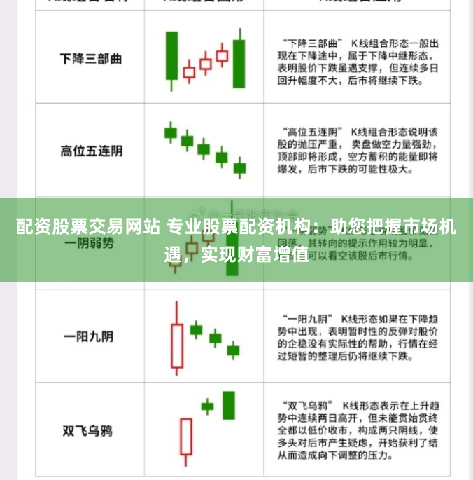 配资股票交易网站 专业股票配资机构：助您把握市场机遇，实现财富增值
