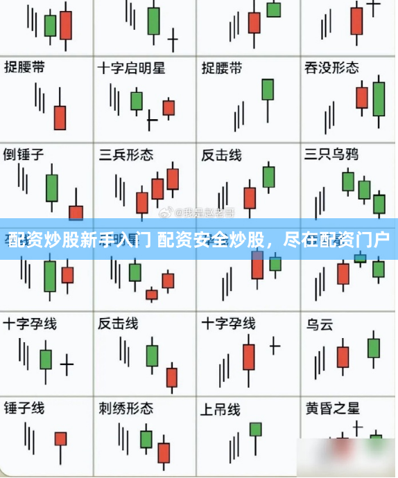 配资炒股新手入门 配资安全炒股，尽在配资门户