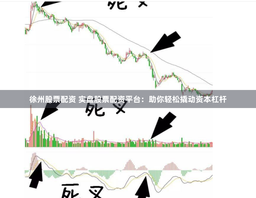 徐州股票配资 实盘股票配资平台：助你轻松撬动资本杠杆