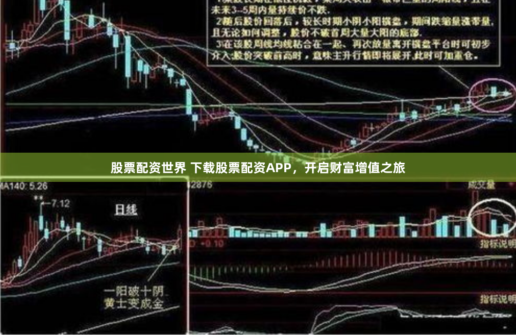 股票配资世界 下载股票配资APP，开启财富增值之旅