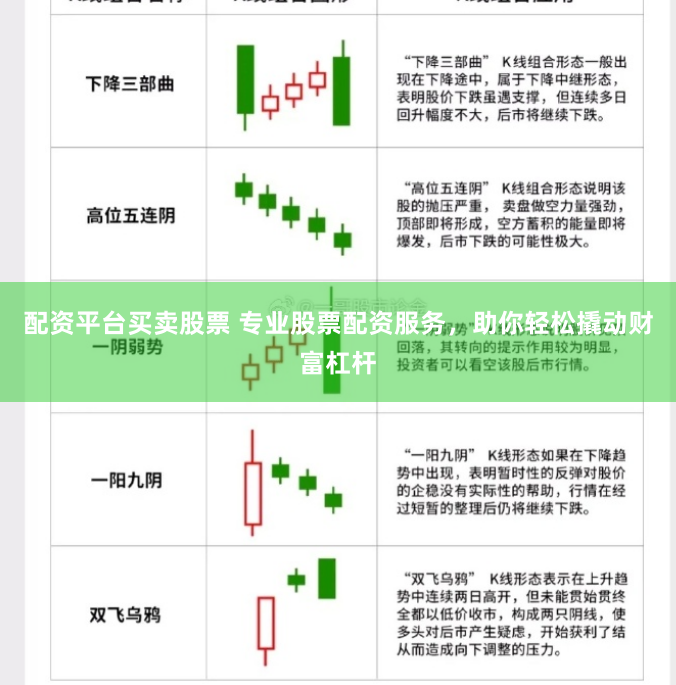 配资平台买卖股票 专业股票配资服务，助你轻松撬动财富杠杆
