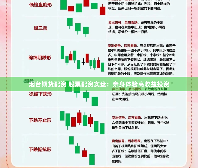 烟台期货配资 股票配资实盘：亲身体验高收益投资