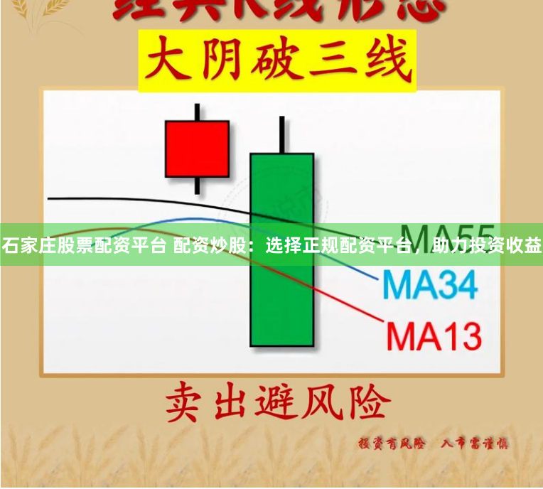 石家庄股票配资平台 配资炒股：选择正规配资平台，助力投资收益