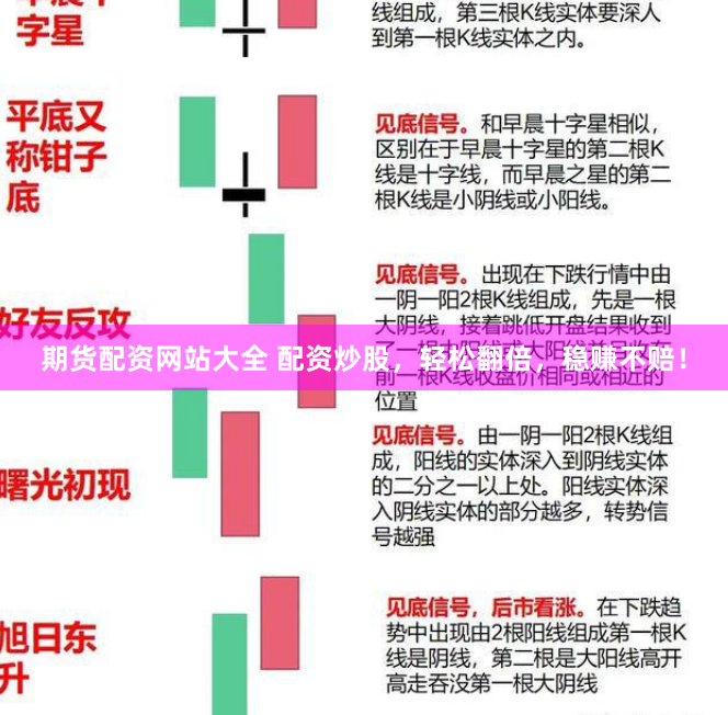 期货配资网站大全 配资炒股,轻松翻倍,稳赚不赔!