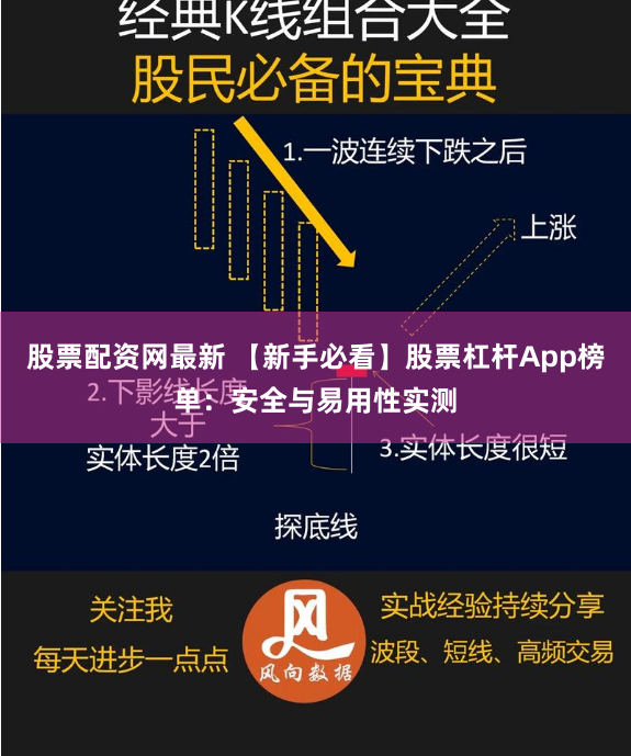 股票配资网最新 【新手必看】股票杠杆App榜单：安全与易用性实测