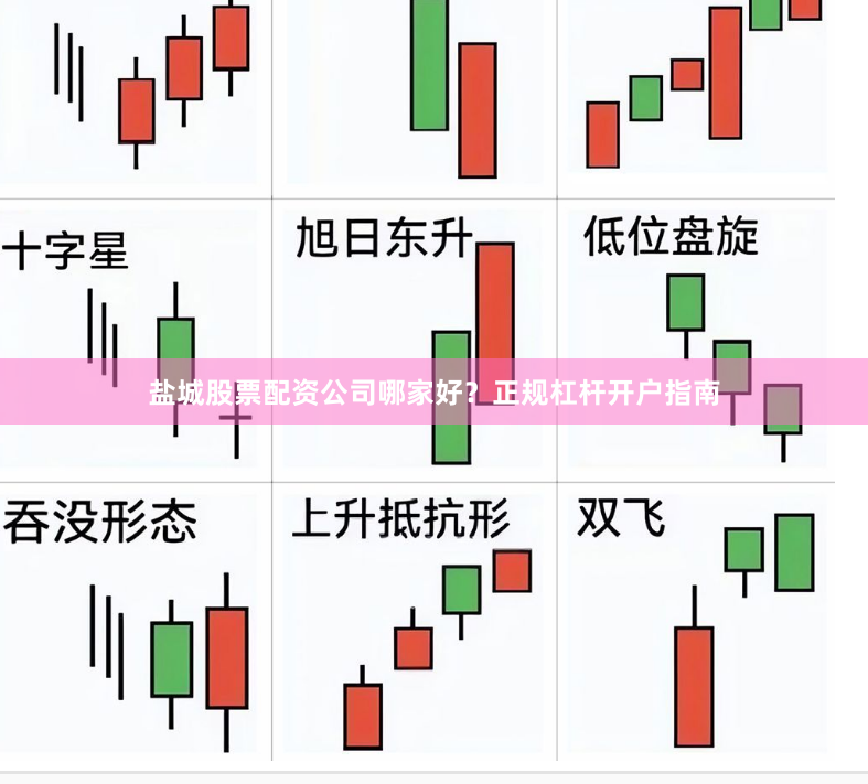 盐城股票配资公司哪家好？正规杠杆开户指南