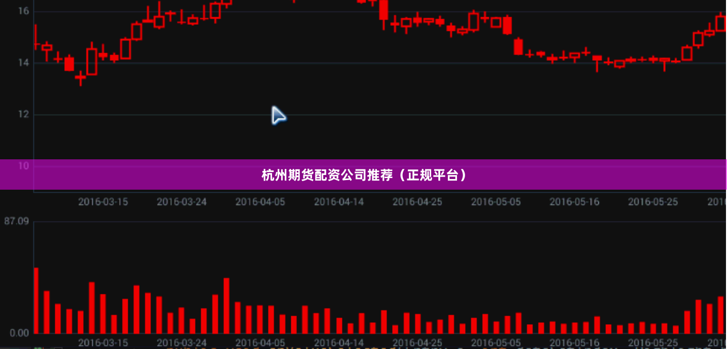 杭州期货配资公司推荐（正规平台）