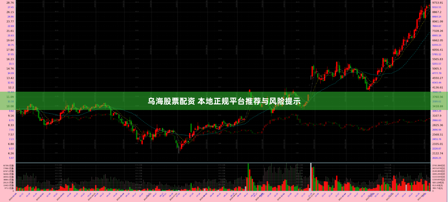 乌海股票配资 本地正规平台推荐与风险提示
