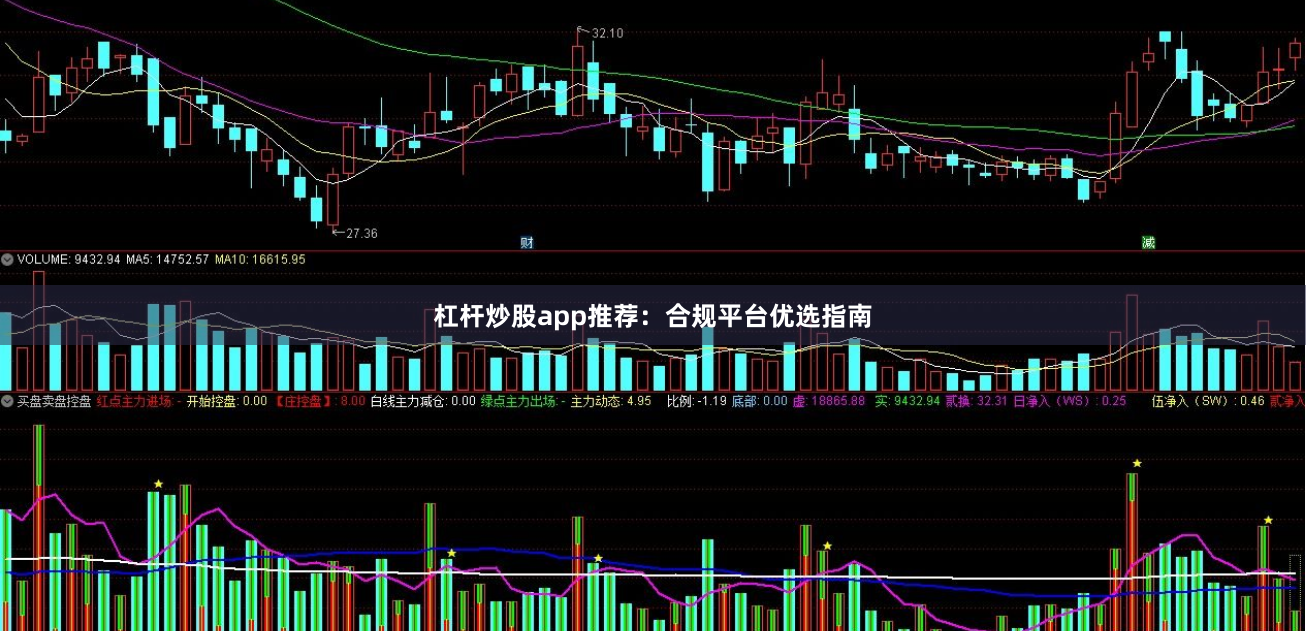 杠杆炒股app推荐：合规平台优选指南