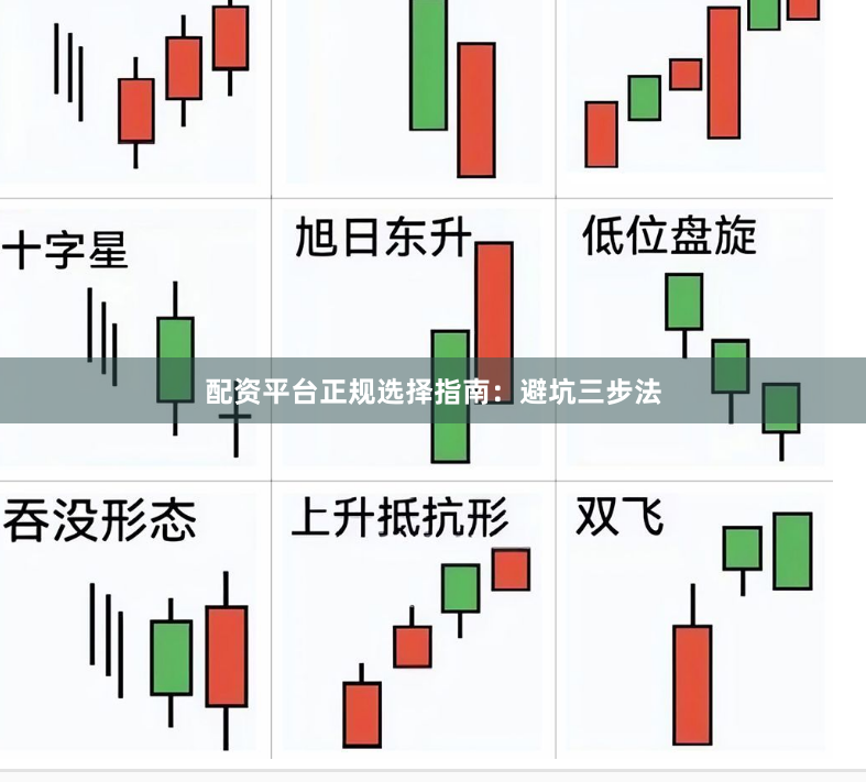 配资平台正规选择指南：避坑三步法